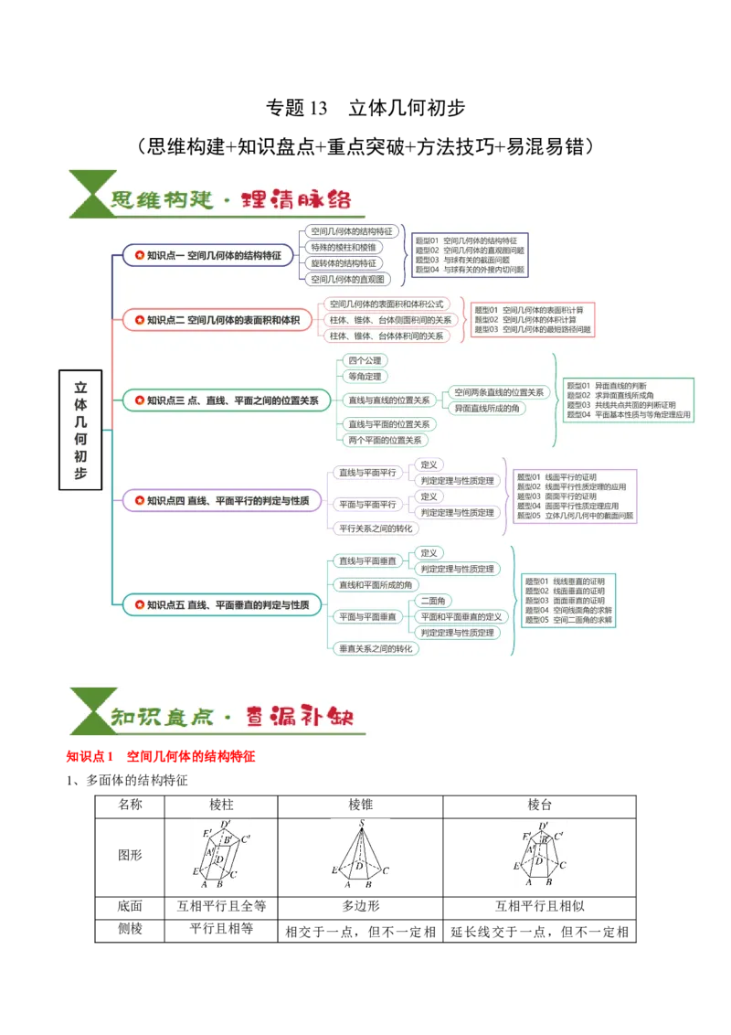 专题13立体几何初步（5知识点+4重难点+9方法技巧+3易错易混）（原卷版）_02高考数学_2025年新高考资料_一轮复习_上好课2025年高考数学一轮复习知识清单3246850_知识必备&middot;夯基础