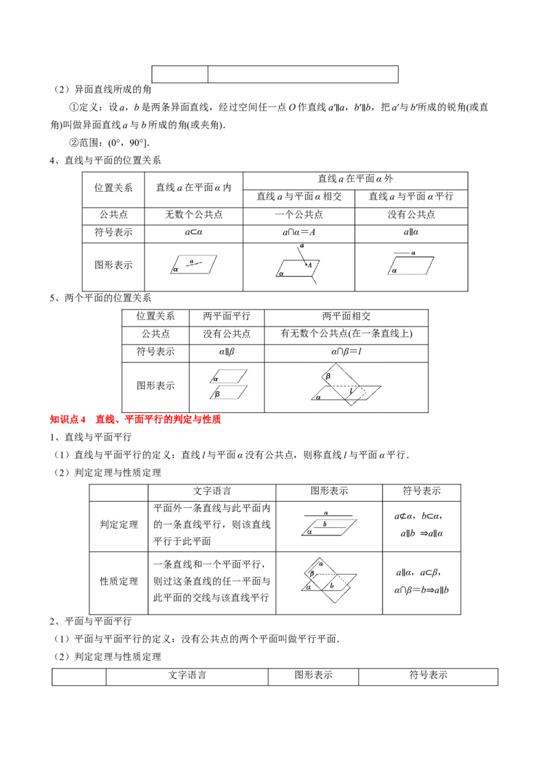 专题13立体几何初步（5知识点+4重难点+9方法技巧+3易错易混）（原卷版）_02高考数学_2025年新高考资料_一轮复习_上好课2025年高考数学一轮复习知识清单3246850_知识必备&middot;夯基础
