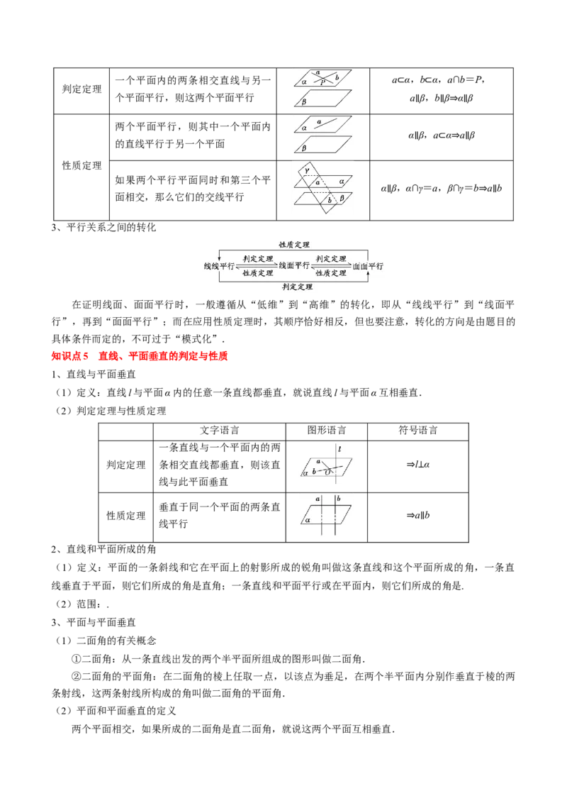 专题13立体几何初步（5知识点+4重难点+9方法技巧+3易错易混）（原卷版）_02高考数学_2025年新高考资料_一轮复习_上好课2025年高考数学一轮复习知识清单3246850_知识必备&middot;夯基础