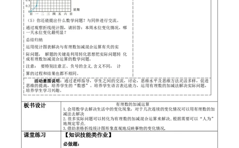 《2.2.5有理数的加减运算》教学设计_北师大初中数学_7上-北师大版初中数学_7上-初中数学北师大（2024新版）持续更新_01课件+教案（大单元教学）