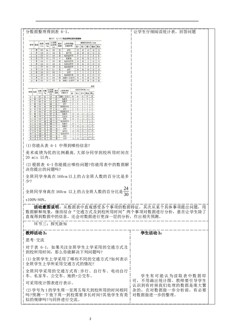 6.1丰富的数据世界教学设计_北师大初中数学_7上-北师大版初中数学_7上-初中数学北师大（2024新版）持续更新_01课件+教案（大单元教学）