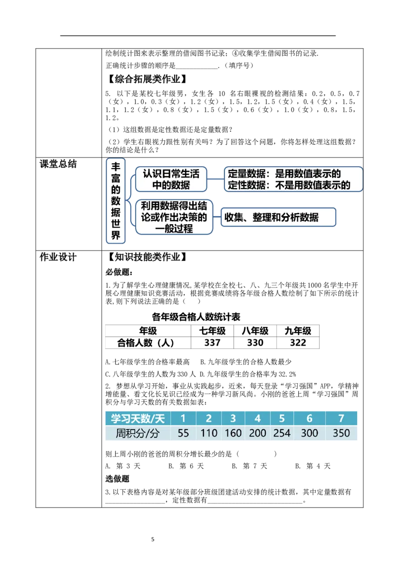 6.1丰富的数据世界教学设计_北师大初中数学_7上-北师大版初中数学_7上-初中数学北师大（2024新版）持续更新_01课件+教案（大单元教学）