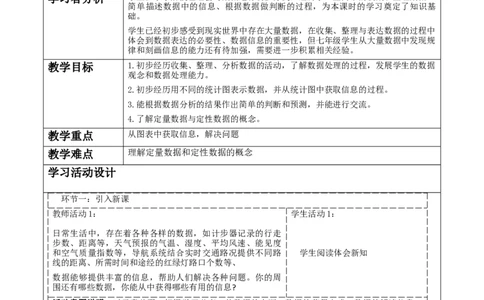 6.1丰富的数据世界教学设计_北师大初中数学_7上-北师大版初中数学_7上-初中数学北师大（2024新版）持续更新_01课件+教案（大单元教学）
