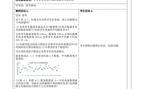 6.1丰富的数据世界教学设计_北师大初中数学_7上-北师大版初中数学_7上-初中数学北师大（2024新版）持续更新_01课件+教案（大单元教学）