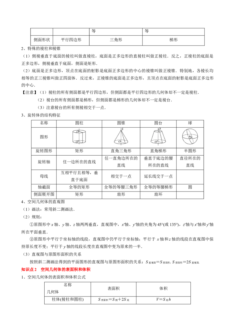 专题13立体几何初步（5知识点+4重难点+9方法技巧+3易错易混）（解析版）_02高考数学_2025年新高考资料_一轮复习_上好课2025年高考数学一轮复习知识清单3246850_知识必备&middot;夯基础
