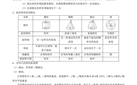 专题13立体几何初步（5知识点+4重难点+9方法技巧+3易错易混）（解析版）_02高考数学_2025年新高考资料_一轮复习_上好课2025年高考数学一轮复习知识清单3246850_知识必备&middot;夯基础