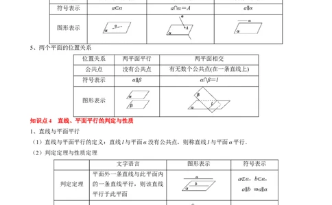 专题13立体几何初步（5知识点+4重难点+9方法技巧+3易错易混）（解析版）_02高考数学_2025年新高考资料_一轮复习_上好课2025年高考数学一轮复习知识清单3246850_知识必备&middot;夯基础