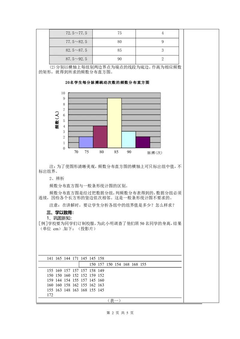 6.3第2课时频数直方图2_北师大初中数学_7上-北师大版初中数学_7上-初中数学北师大（旧版）赠送_03教案_全册教案3（赠送）