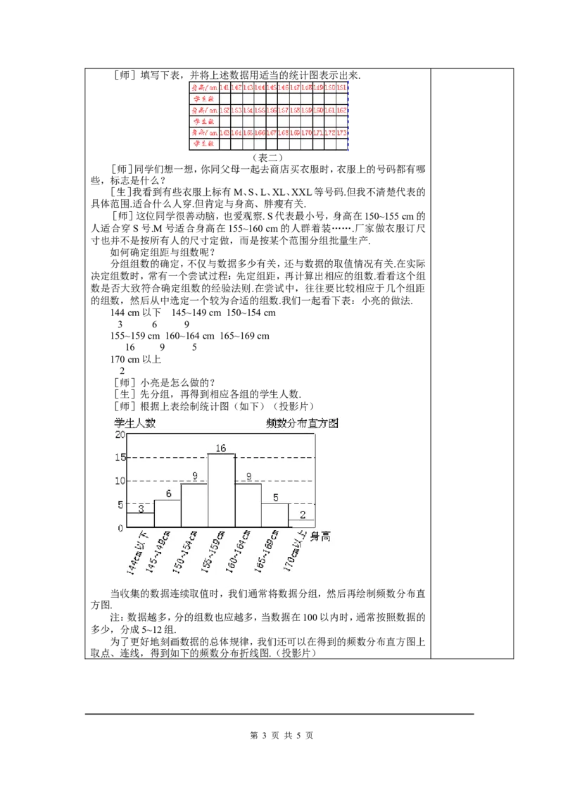 6.3第2课时频数直方图2_北师大初中数学_7上-北师大版初中数学_7上-初中数学北师大（旧版）赠送_03教案_全册教案3（赠送）