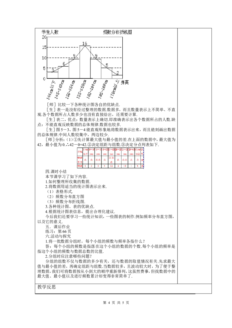 6.3第2课时频数直方图2_北师大初中数学_7上-北师大版初中数学_7上-初中数学北师大（旧版）赠送_03教案_全册教案3（赠送）
