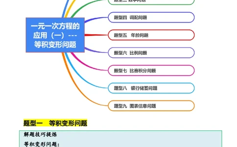 5.3一元一次方程的应用（一）等积变形问题（9大题型提分练）（原卷版）_北师大初中数学_7上-北师大版初中数学_7上-初中数学北师大（2024新版）持续更新_03课件+练习