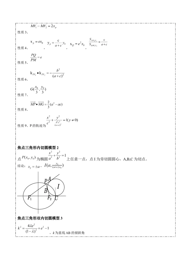 专题14阿基米德三角形与椭圆、双曲线焦点三角形内切圆问题（3大题型）-2025年高考数学二轮热点题型归纳与变式演练（新高考通用）（解析版）_02高考数学_2025年新高考资料_二轮复习