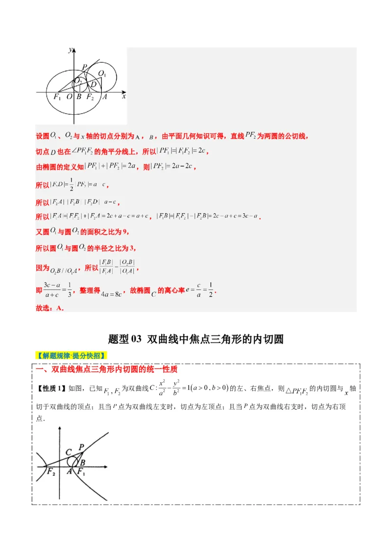 专题14阿基米德三角形与椭圆、双曲线焦点三角形内切圆问题（3大题型）-2025年高考数学二轮热点题型归纳与变式演练（新高考通用）（解析版）_02高考数学_2025年新高考资料_二轮复习