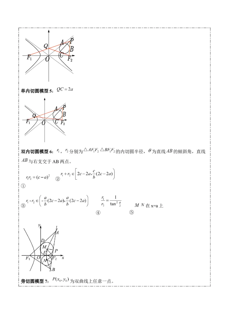 专题14阿基米德三角形与椭圆、双曲线焦点三角形内切圆问题（3大题型）-2025年高考数学二轮热点题型归纳与变式演练（新高考通用）（解析版）_02高考数学_2025年新高考资料_二轮复习