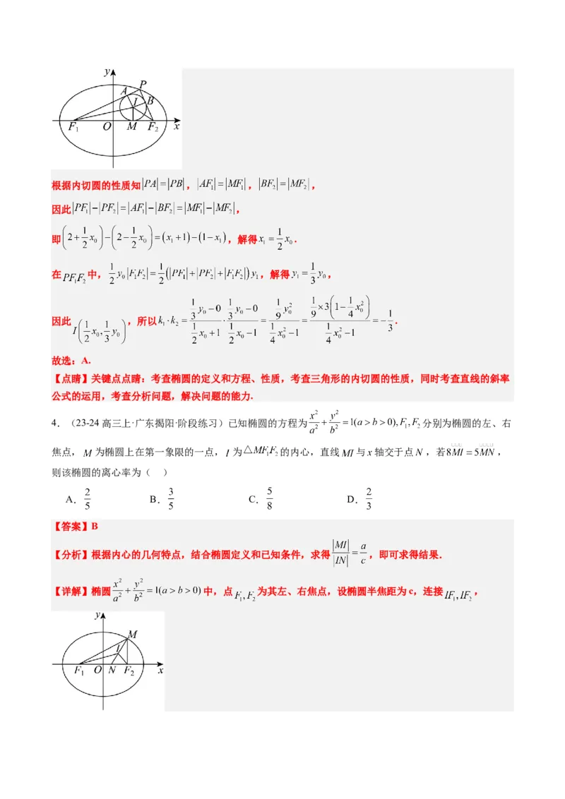 专题14阿基米德三角形与椭圆、双曲线焦点三角形内切圆问题（3大题型）-2025年高考数学二轮热点题型归纳与变式演练（新高考通用）（解析版）_02高考数学_2025年新高考资料_二轮复习
