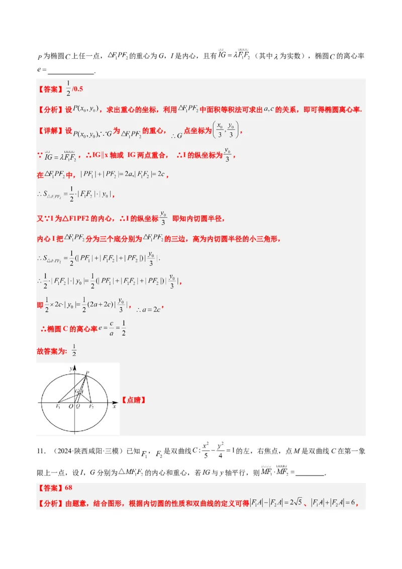 专题14阿基米德三角形与椭圆、双曲线焦点三角形内切圆问题（3大题型）-2025年高考数学二轮热点题型归纳与变式演练（新高考通用）（解析版）_02高考数学_2025年新高考资料_二轮复习