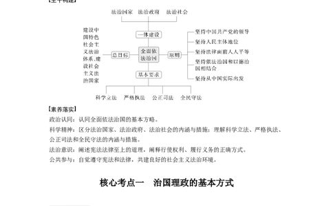 专题七　全面依法治国_8.2025政治总复习_2025年新高考资料_二轮复习_word+ppt2025年高考政治BBG二轮_学生用书Word版全书_学生用书Word版文档_大二轮专题复习讲义