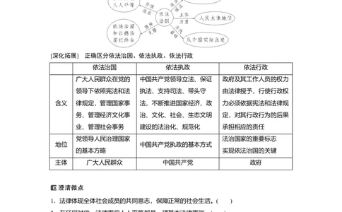 专题七　全面依法治国_8.2025政治总复习_2025年新高考资料_二轮复习_word+ppt2025年高考政治BBG二轮_学生用书Word版全书_学生用书Word版文档_大二轮专题复习讲义