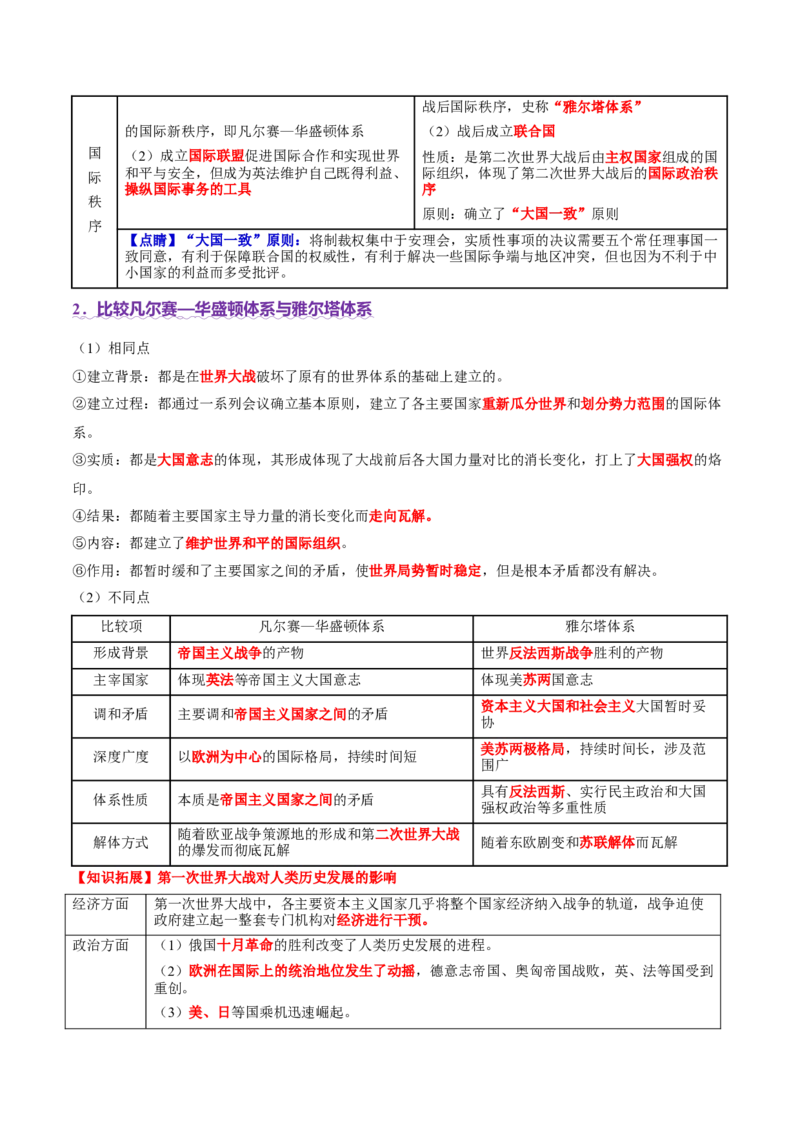 专题13风云变幻&mdash;&mdash;近代以来的国际关系与国际格局的演变（讲义）（解析版）_07高考历史_2025年新高考资料_二轮复习_上好课2025年高考历史二轮复习讲练测（新高考通用）3379861