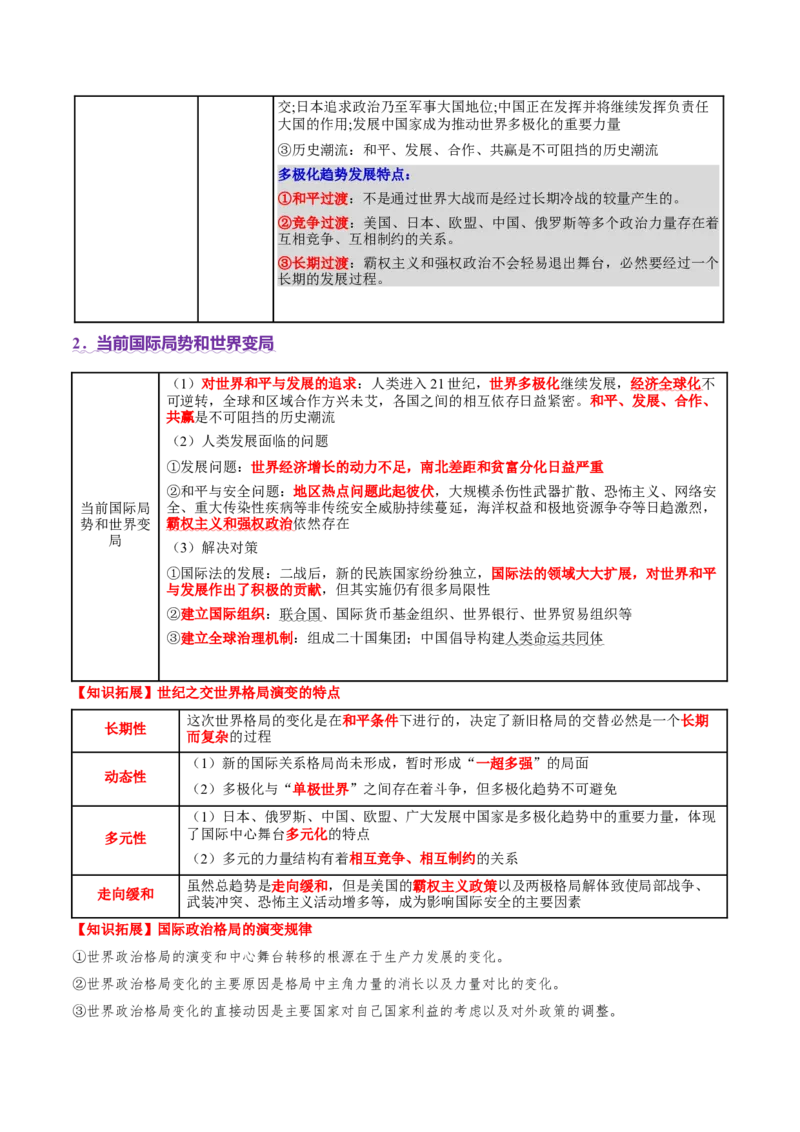 专题13风云变幻&mdash;&mdash;近代以来的国际关系与国际格局的演变（讲义）（解析版）_07高考历史_2025年新高考资料_二轮复习_上好课2025年高考历史二轮复习讲练测（新高考通用）3379861