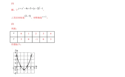 专题05二次函数y=ax&sup2;+bx+c的图像和性质(解析版)（重点突围）_北师大初中数学_9上-北师大版初中数学_06专项讲练_学霸满分2022-2023学年九年级数学上册重难点专题提优训练（北师大版）