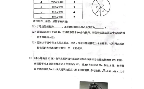 2022年四川眉山中考数学试题及答案_北师大初中数学_9下-北师大版初中数学_05习题试卷_6中考真题_2022各地中考真题