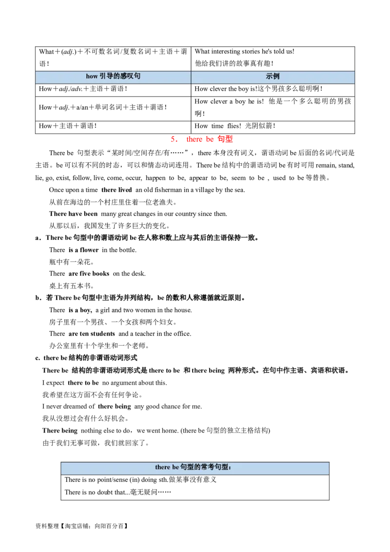 专题14特殊句式（讲义）（解析版）_03高考英语_新高考复习资料_2024年新高考资料_二轮复习资料_2024年高考英语二轮复习讲练测（新教材新高考）_第一部分语法知识