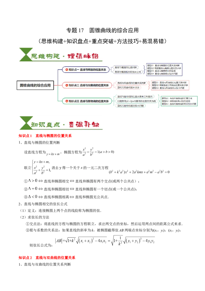专题17圆锥曲线的综合应用（3知识点+6重难点+5方法技巧+3易错易混）（解析版）_02高考数学_2025年新高考资料_一轮复习_上好课2025年高考数学一轮复习知识清单3246850