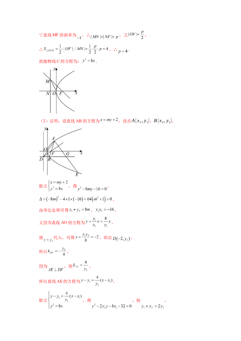专题17圆锥曲线的综合应用（3知识点+6重难点+5方法技巧+3易错易混）（解析版）_02高考数学_2025年新高考资料_一轮复习_上好课2025年高考数学一轮复习知识清单3246850