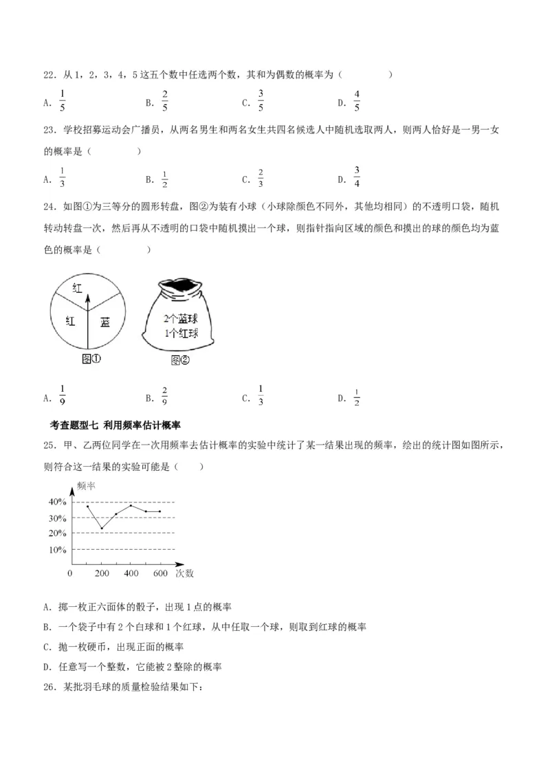 第二十五章概率初步（知识清单）原卷版-（人教版）_初中数学_九年级数学上册（人教版）_知识点总结_知识清单