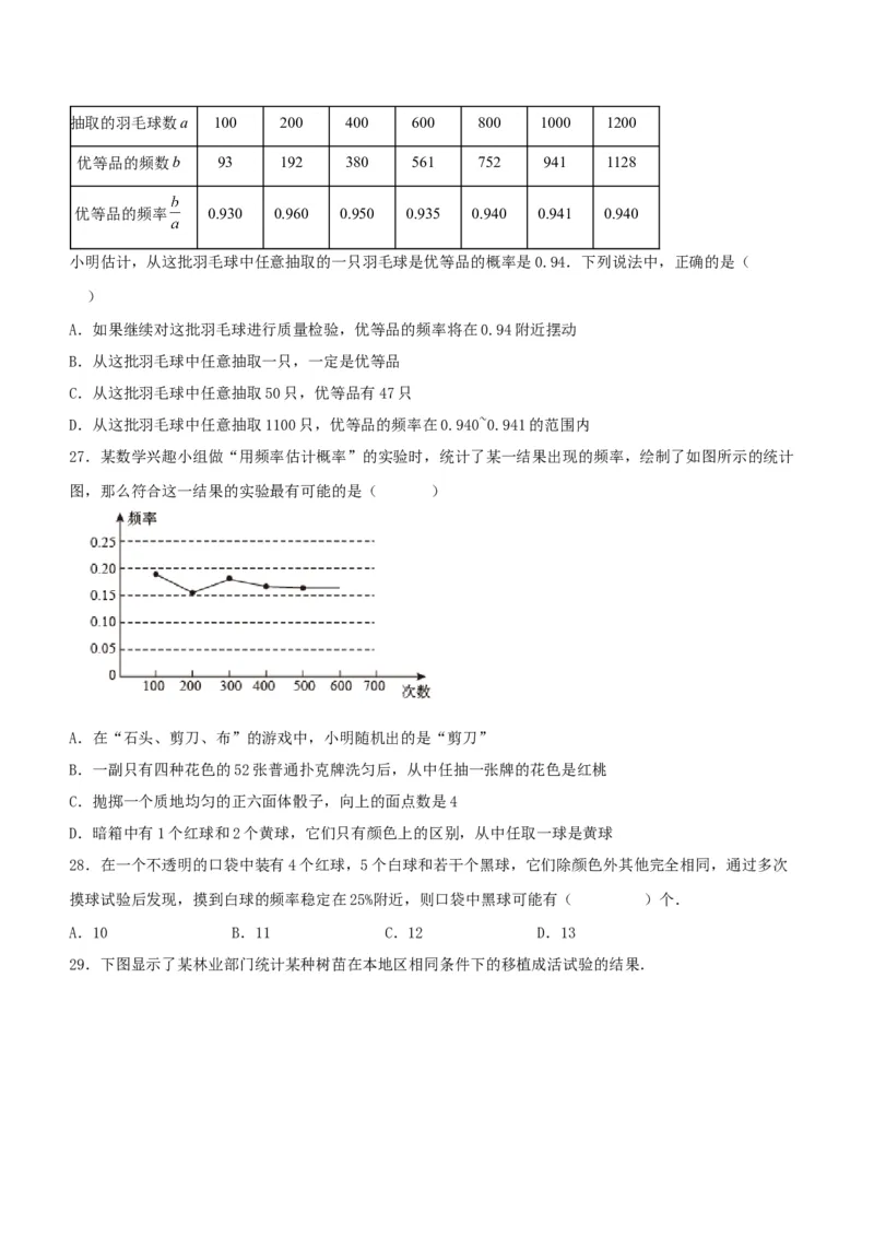 第二十五章概率初步（知识清单）原卷版-（人教版）_初中数学_九年级数学上册（人教版）_知识点总结_知识清单
