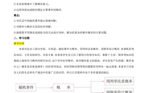 第二十五章概率初步（知识清单）原卷版-（人教版）_初中数学_九年级数学上册（人教版）_知识点总结_知识清单