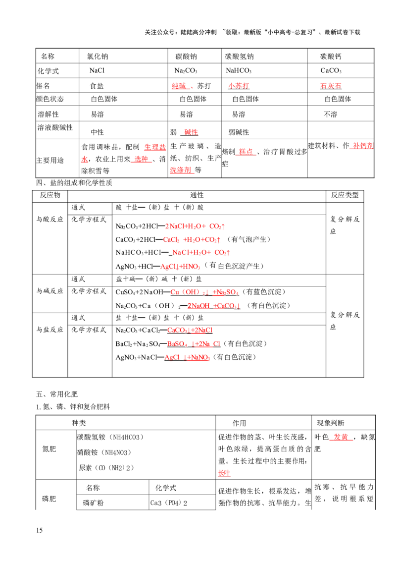 专题07常见的盐和化肥（解析版）_02中考总复习（2026版更新中）_05-化学-中考总复习_2026年中考复习（更新中）_备战2026年中考化学真题题源解密