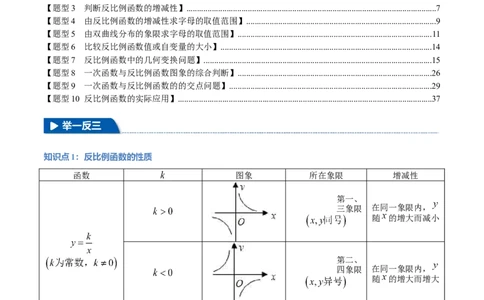 专题26.2反比例函数的性质（十大题型）（举一反三）（人教版）（教师版）_初中数学_九年级数学下册（人教版）_母题专项-U66_2025版
