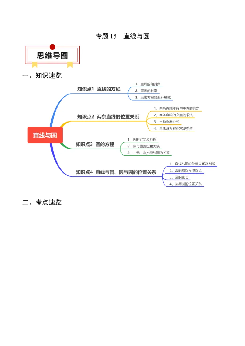 专题15直线与圆（解析版）_02高考数学_2024年新高考资料_1.2024一轮复习_2024年高考数学一轮复习知识清单（新高考专用）