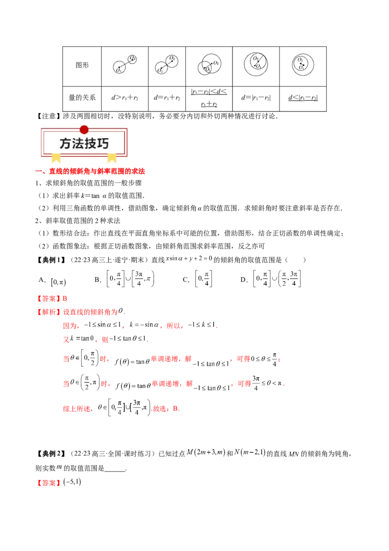 专题15直线与圆（解析版）_02高考数学_2024年新高考资料_1.2024一轮复习_2024年高考数学一轮复习知识清单（新高考专用）