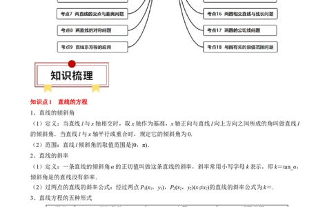 专题15直线与圆（解析版）_02高考数学_2024年新高考资料_1.2024一轮复习_2024年高考数学一轮复习知识清单（新高考专用）