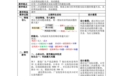 2.4第2课时商品利润最大问题教案_北师大初中数学_9下-北师大版初中数学_01课件+教案+学案新课标_教案_2.BS九下第二章二次函数