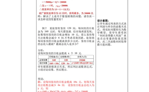 2.4第2课时商品利润最大问题教案_北师大初中数学_9下-北师大版初中数学_01课件+教案+学案新课标_教案_2.BS九下第二章二次函数