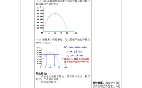 2.4第2课时商品利润最大问题教案_北师大初中数学_9下-北师大版初中数学_01课件+教案+学案新课标_教案_2.BS九下第二章二次函数
