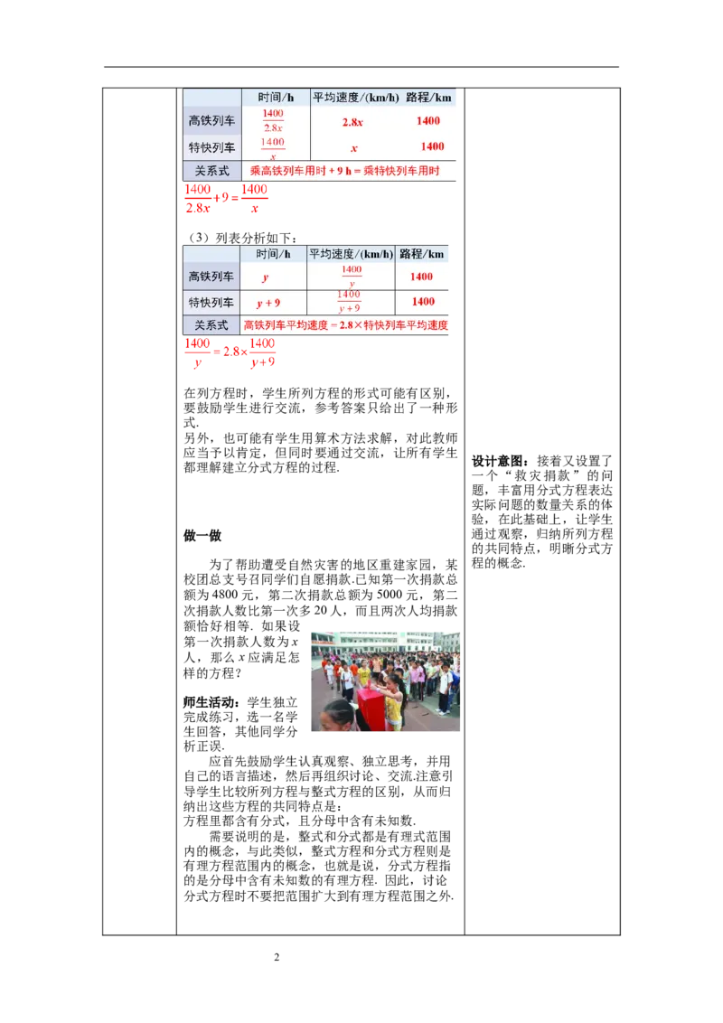 5.4第1课时分式方程的概念及列分式方程_北师大初中数学_8下-北师大版初中数学_旧版-可参考_01课件+教案+学案新课标_教案_5.BS八下第五章分式与分式方程
