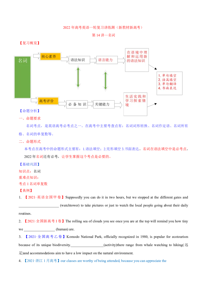 专题14名词第14讲-名词---2022年高考英语一轮复习讲练测（新教材新高考）（讲）（学生版）_03高考英语_新高考复习资料_2022年新高考资料_2022年新高考英语一轮复习