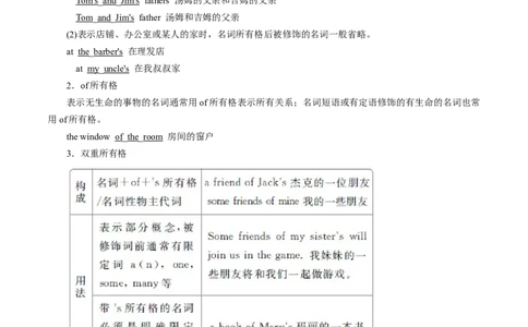专题14名词第14讲-名词---2022年高考英语一轮复习讲练测（新教材新高考）（讲）（学生版）_03高考英语_新高考复习资料_2022年新高考资料_2022年新高考英语一轮复习