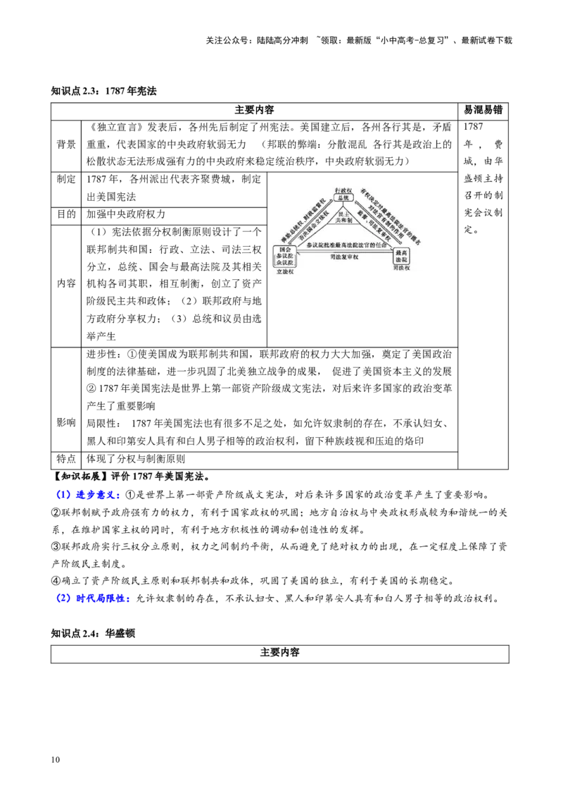（讲义）专题21资本主义制度的初步确立（原卷版）_02中考总复习（2026版更新中）_06-历史-中考总复习_2024年中考复习资料_一轮复习_配套讲义（原卷版+解析版）