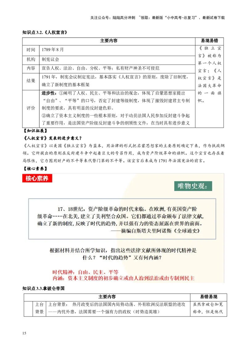 （讲义）专题21资本主义制度的初步确立（原卷版）_02中考总复习（2026版更新中）_06-历史-中考总复习_2024年中考复习资料_一轮复习_配套讲义（原卷版+解析版）