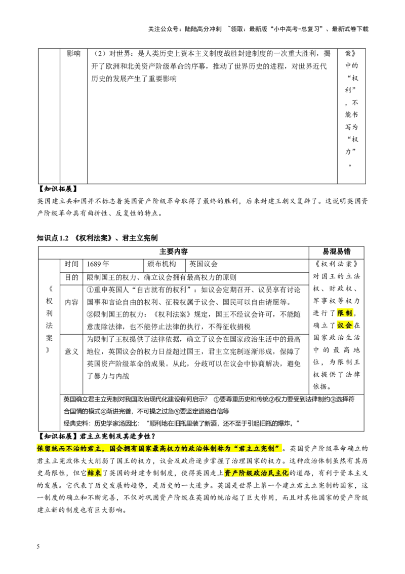 （讲义）专题21资本主义制度的初步确立（原卷版）_02中考总复习（2026版更新中）_06-历史-中考总复习_2024年中考复习资料_一轮复习_配套讲义（原卷版+解析版）