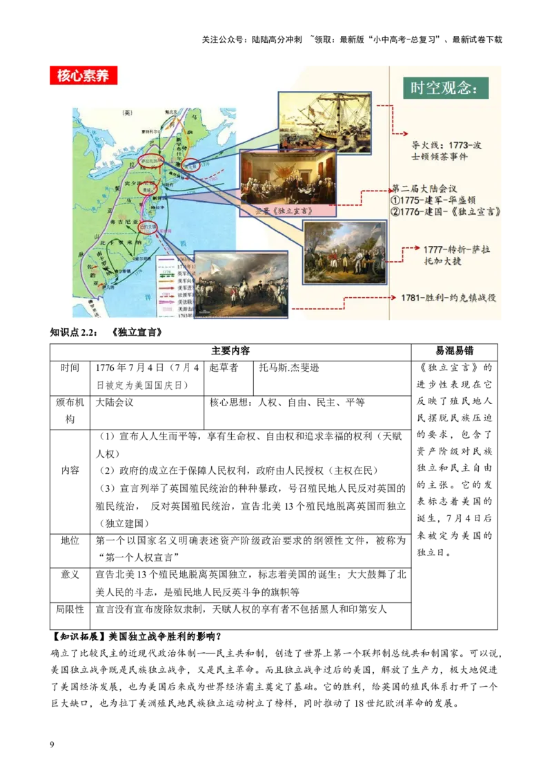 （讲义）专题21资本主义制度的初步确立（原卷版）_02中考总复习（2026版更新中）_06-历史-中考总复习_2024年中考复习资料_一轮复习_配套讲义（原卷版+解析版）