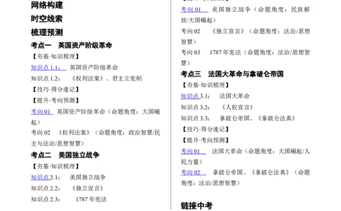 （讲义）专题21资本主义制度的初步确立（原卷版）_02中考总复习（2026版更新中）_06-历史-中考总复习_2024年中考复习资料_一轮复习_配套讲义（原卷版+解析版）