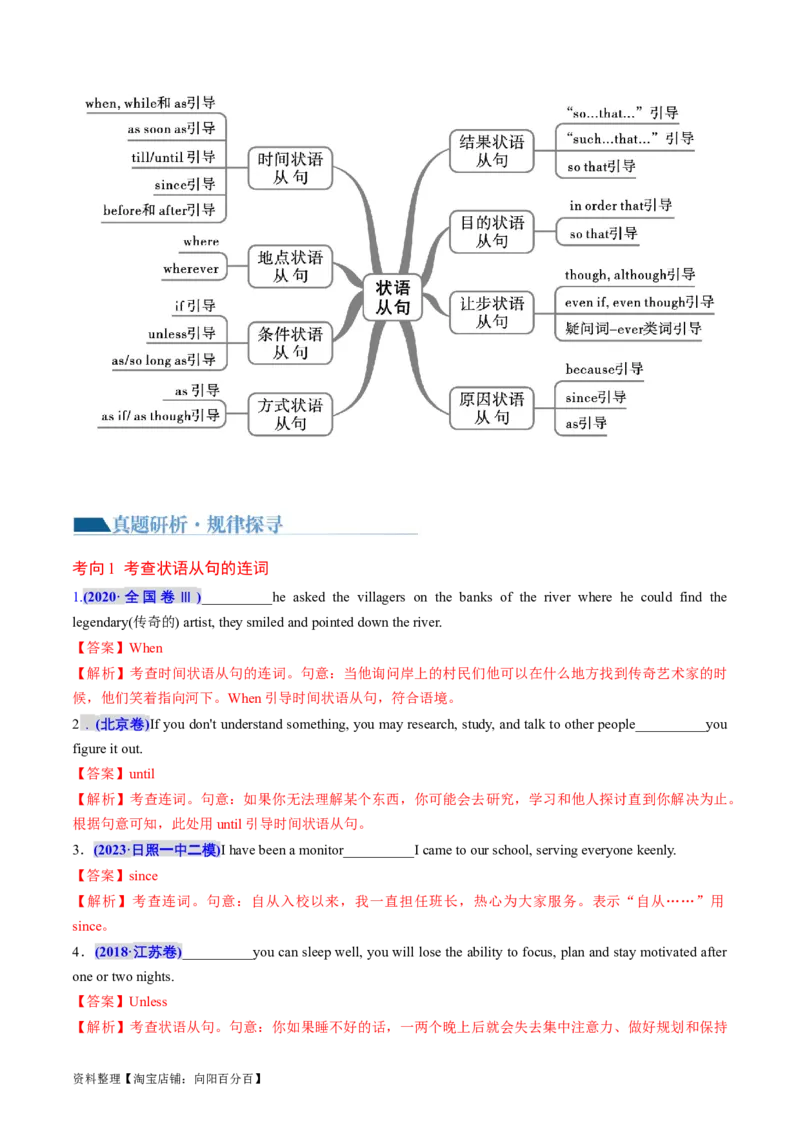 专题13状语从句（讲义）（解析版）_03高考英语_新高考复习资料_2024年新高考资料_二轮复习资料_2024年高考英语二轮复习讲练测（新教材新高考）_第一部分语法知识