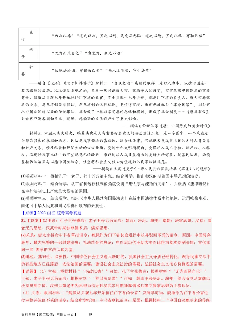 专题14选择性必修1国家制度与社会治理（解析版）_07高考历史_通用版（老高考）复习资料_2024年复习资料_完五年（2019-2023）高考历史真题分项汇编（全国通用）